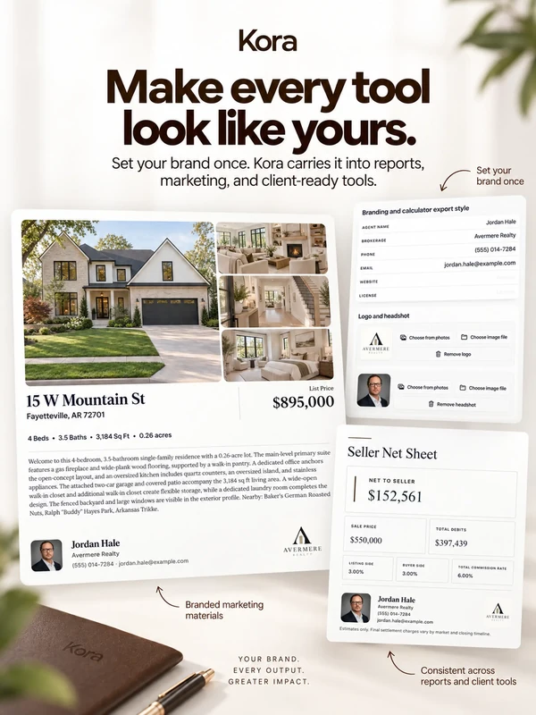 Agent identity carried into summaries, reports, and marketing. Kora Intelligence.
