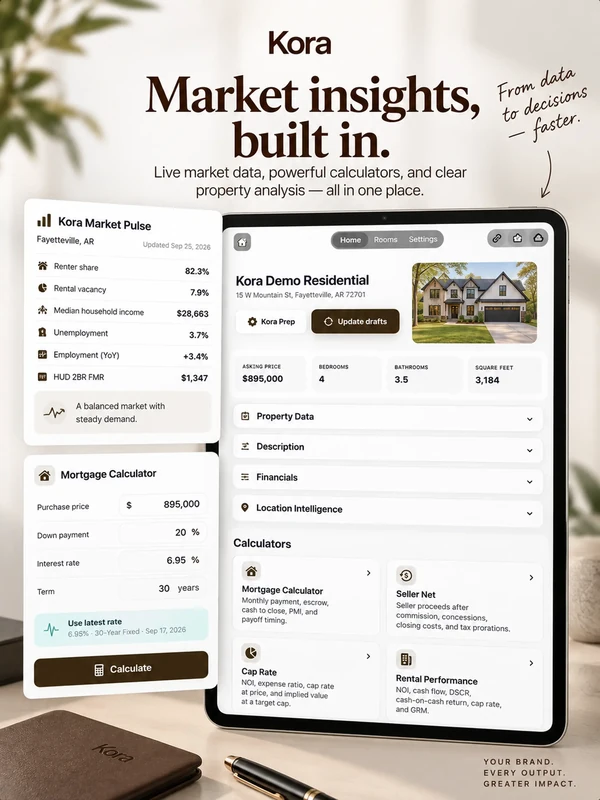 The everyday real-estate calculator layer. Kora Intelligence.