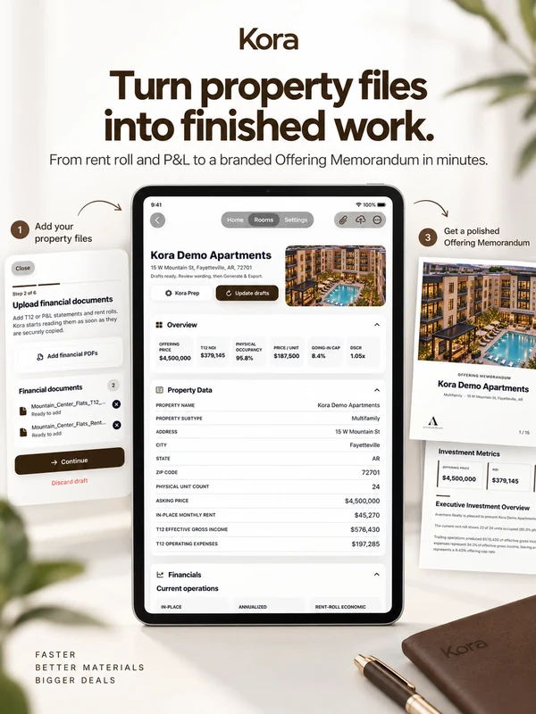 Property documents, a Property Room, and a branded Offering Memorandum. Kora Intelligence.