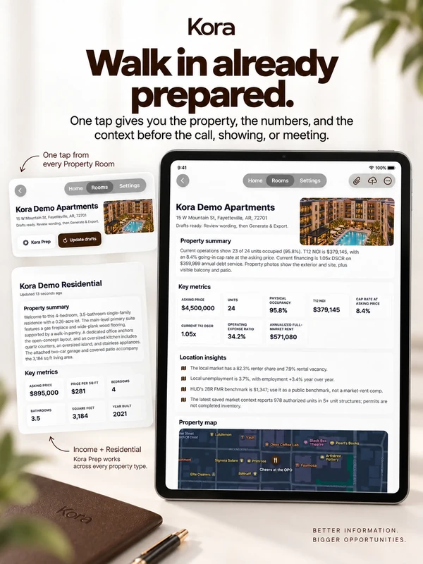 A property briefing with the numbers and available local context. Kora Intelligence.