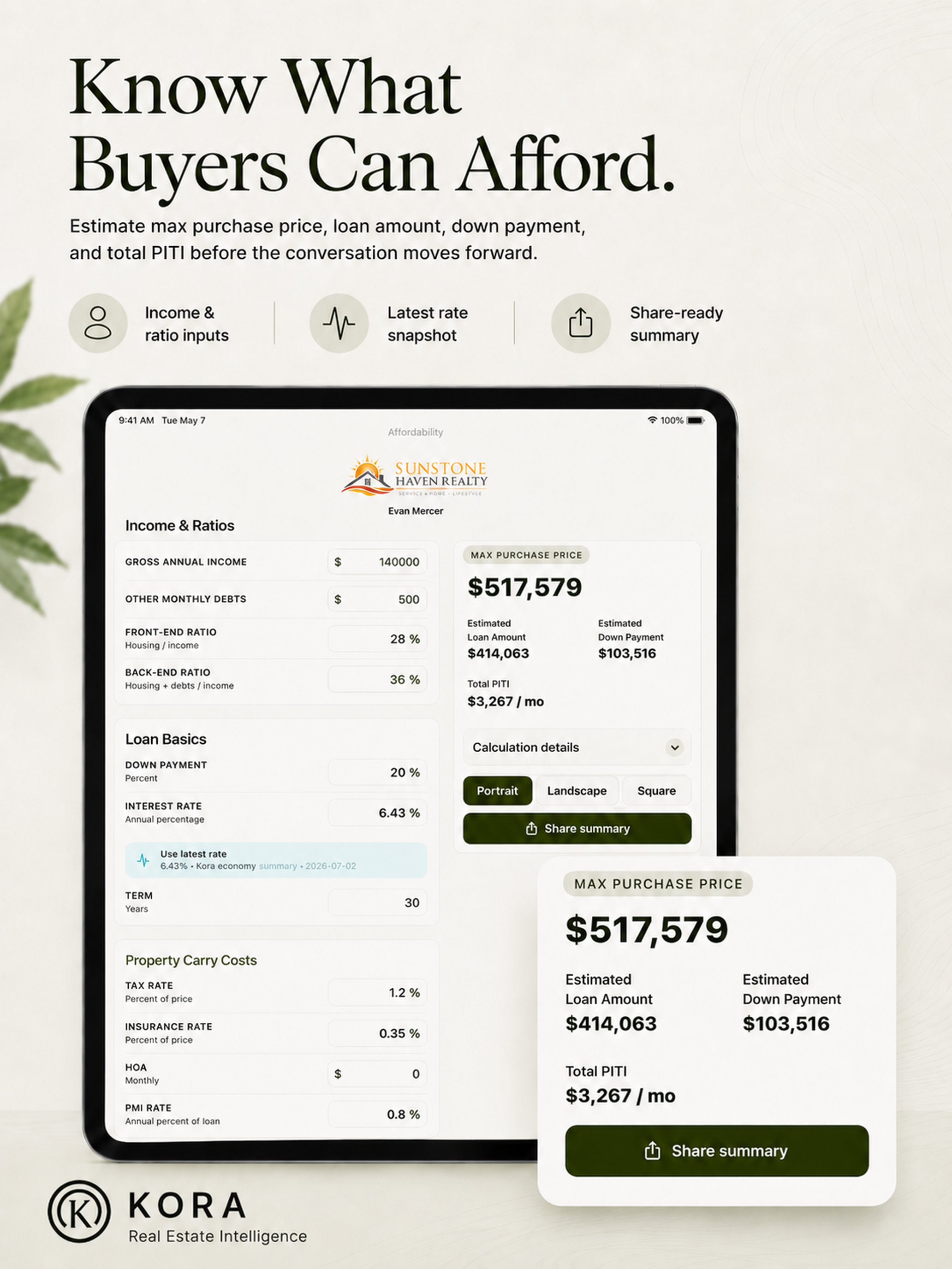 Kora Affordability showing max purchase price, estimated loan amount, down payment, and total PITI.