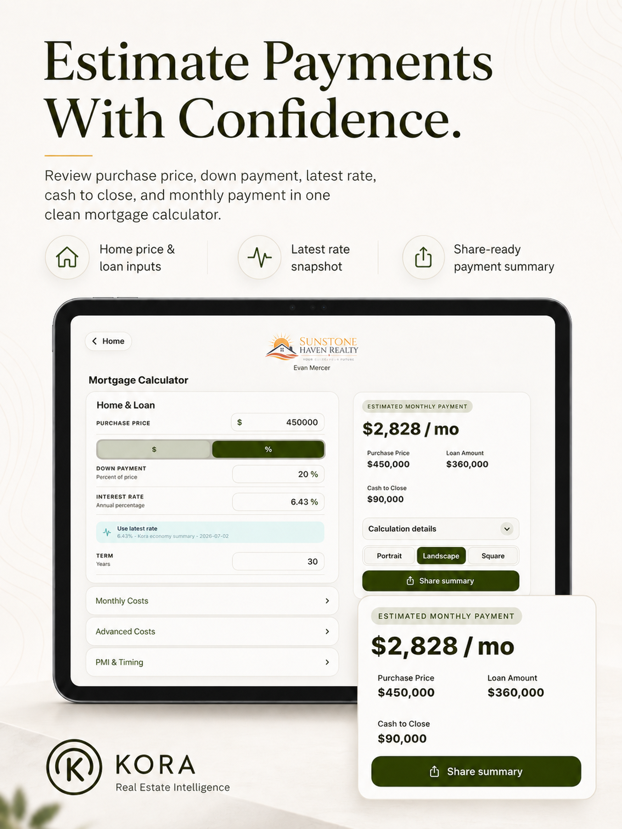 Kora Mortgage Calculator showing payment, rate, cash to close, and share summary controls.
