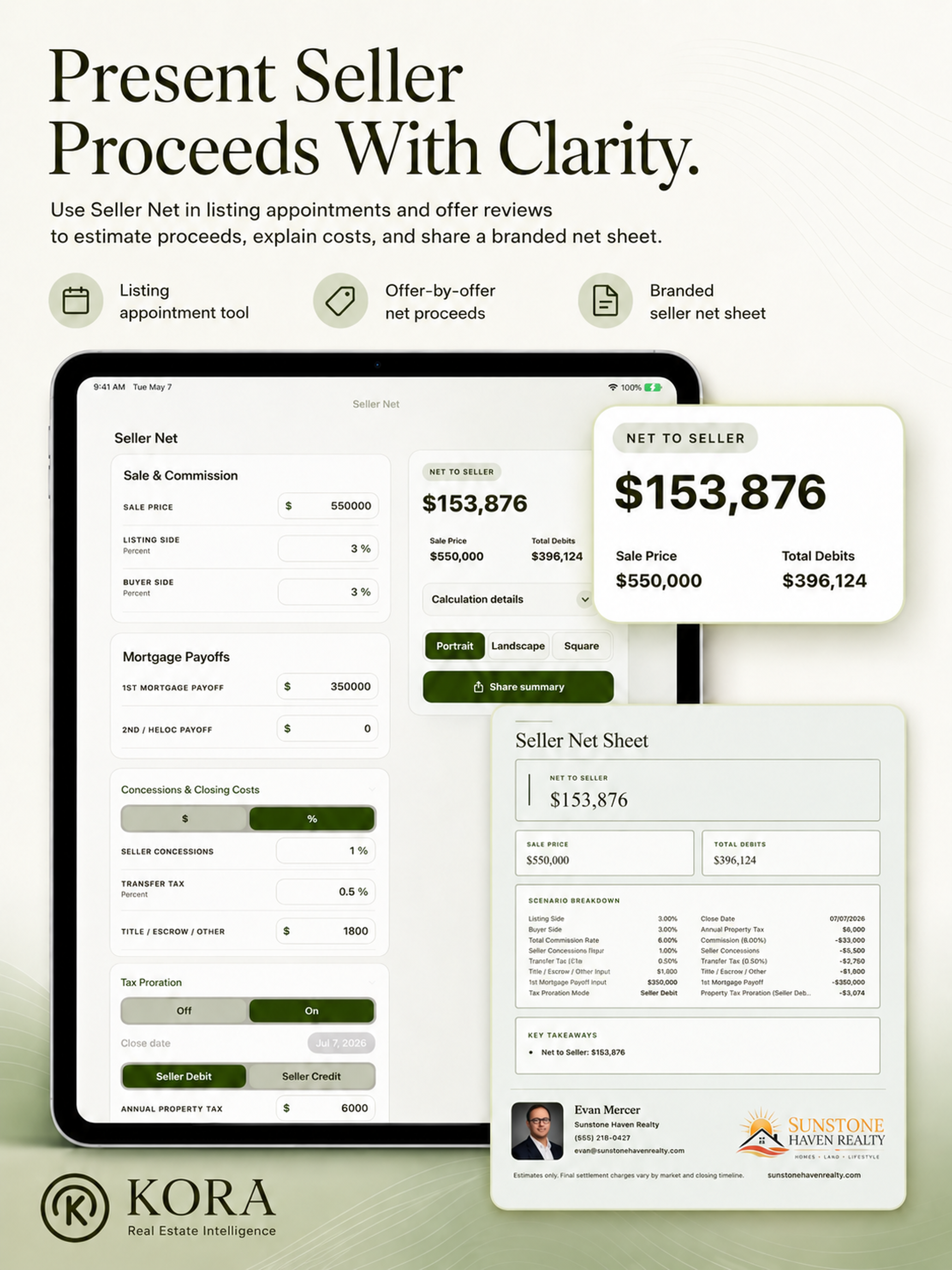 Kora Seller Net showing seller proceeds, commissions, payoffs, costs, and branded net sheet output.
